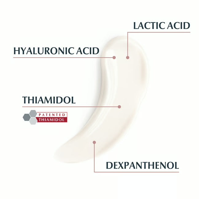 Eucerin Anti-Pigment Targeted Areas Body Cream Dark Spots 200ml