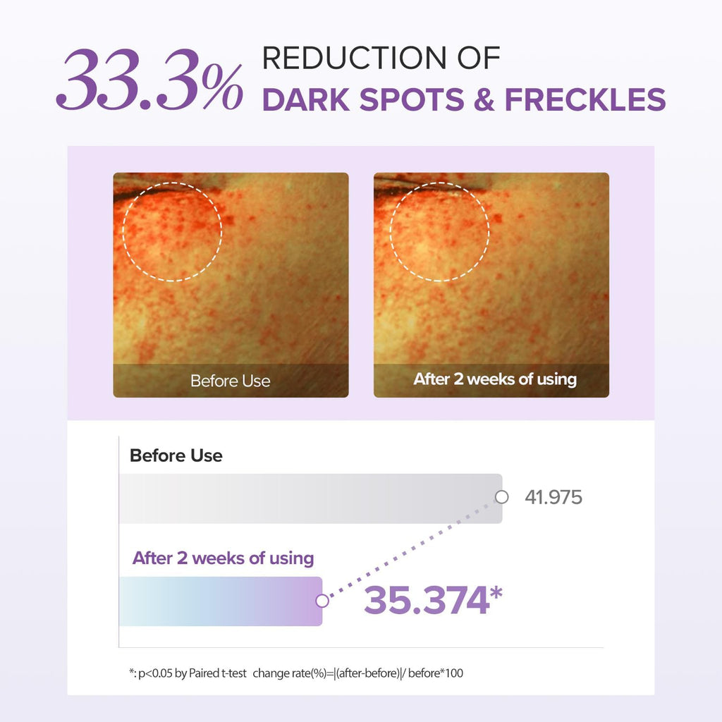 ماري وماي برايت آيز