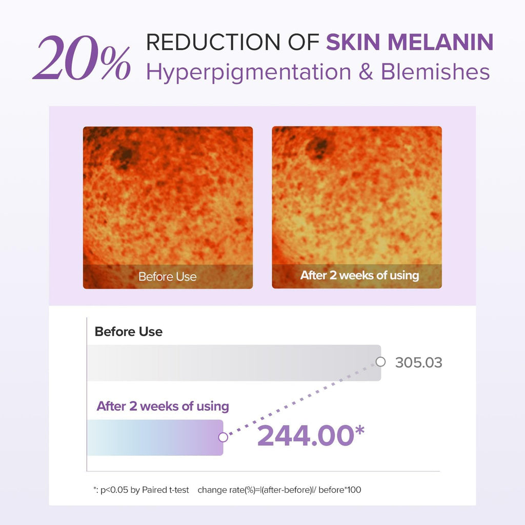 ماري وماي برايت آيز