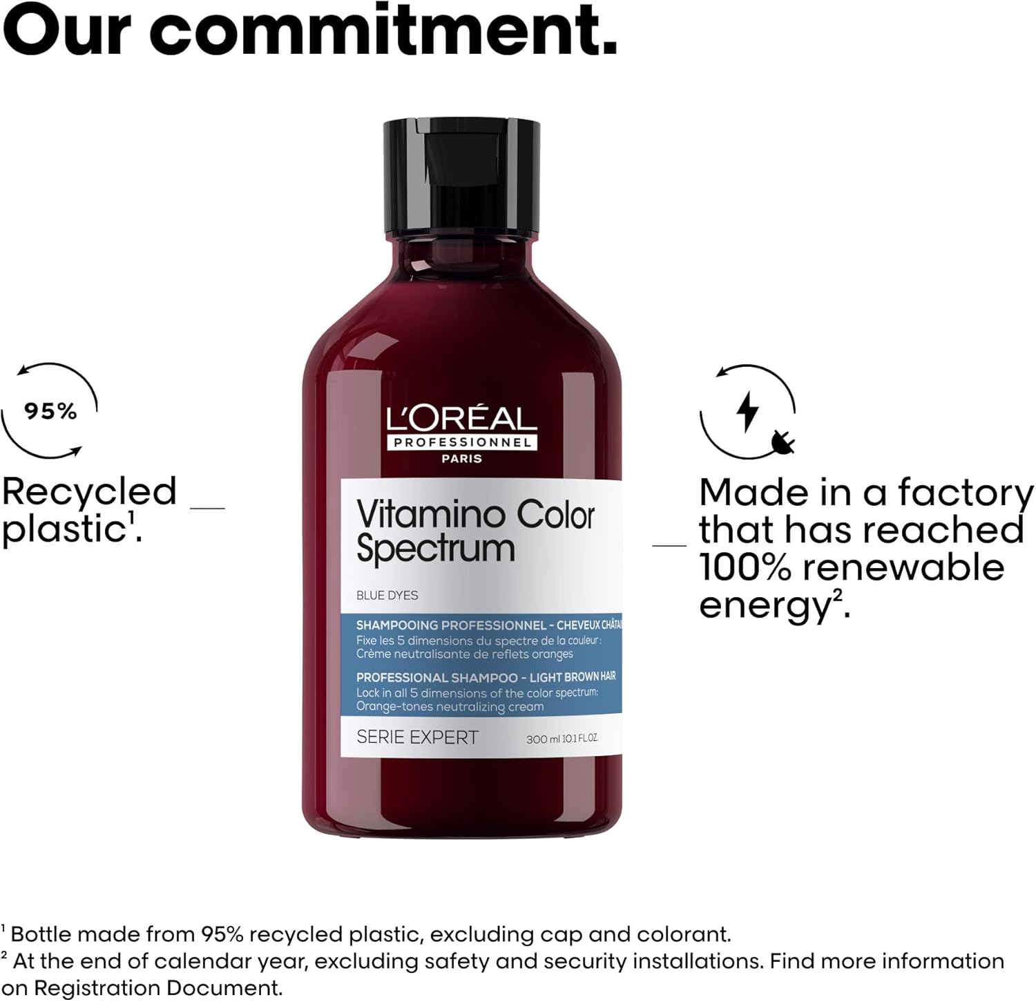 شامبو لوريال بلو تون