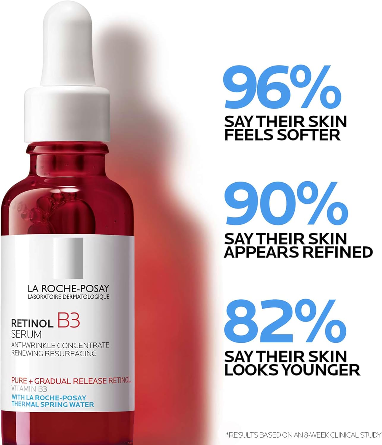 La Roche-Posay Retinol B3 Serum – 30ml