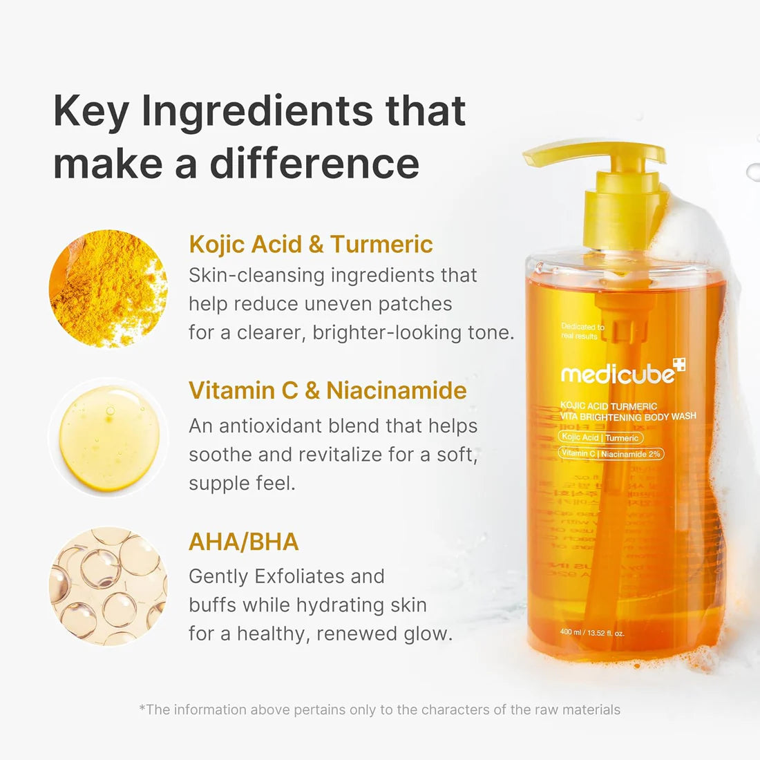 [Medicube] Kojic Acid Body Wash & Tone Duo