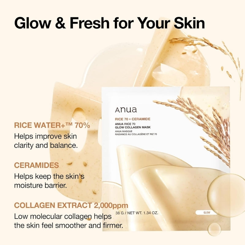 Anua Rice 70 Glow Collagen Mask