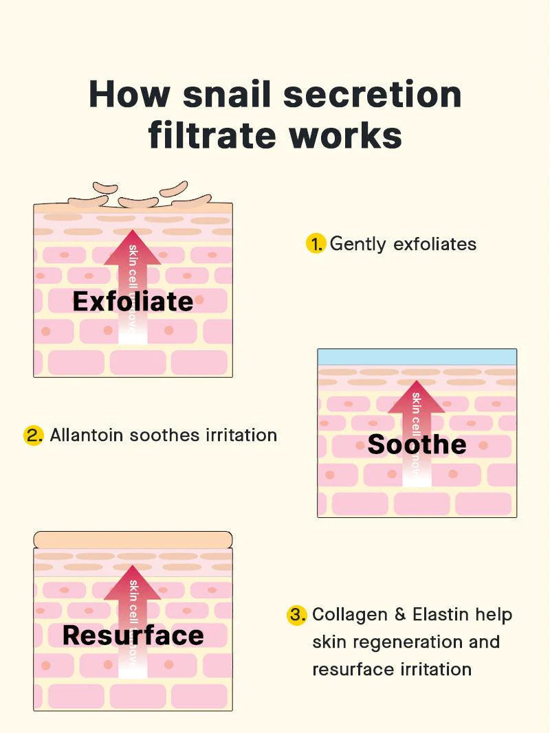 COSRX Advanced Snail Peptide Eye Cream (25 ml)