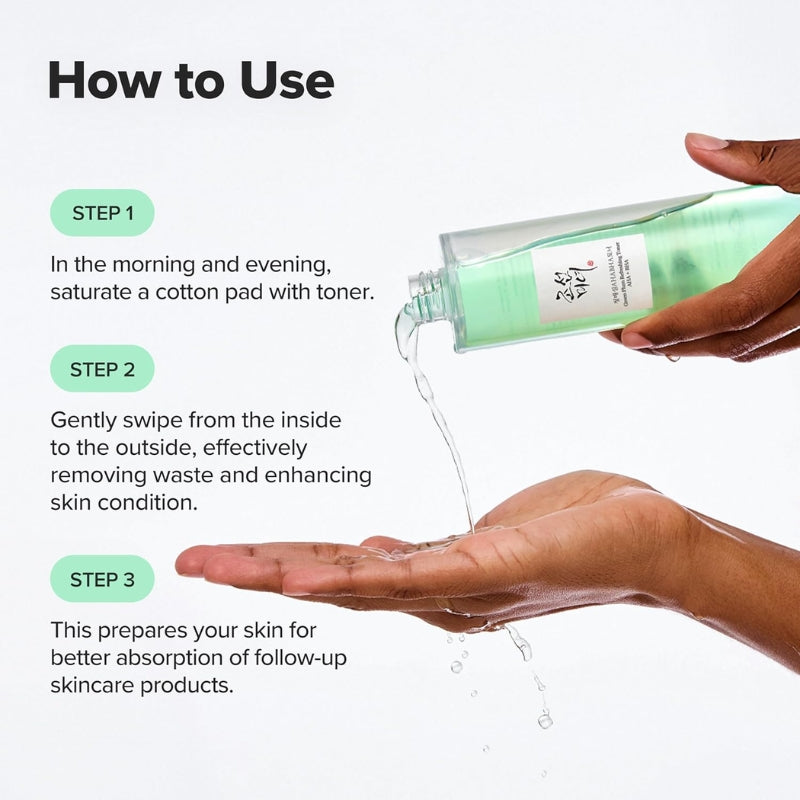 Beauty of Joseon Green Plum Refreshing Toner – AHA + BHA 150ml