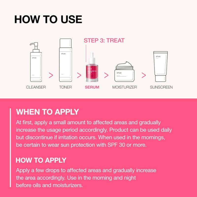 Anua – Niacinamide 10% + TXA 4% Serum