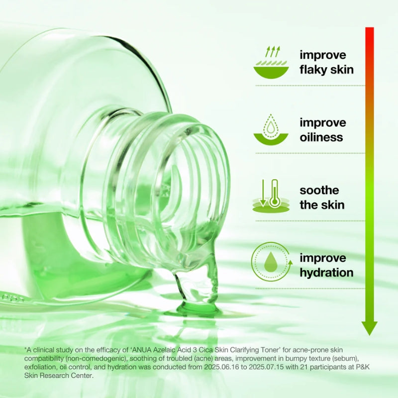 Anua  - Azelaic 3 Cica Skin Clarifying Toner 250ml