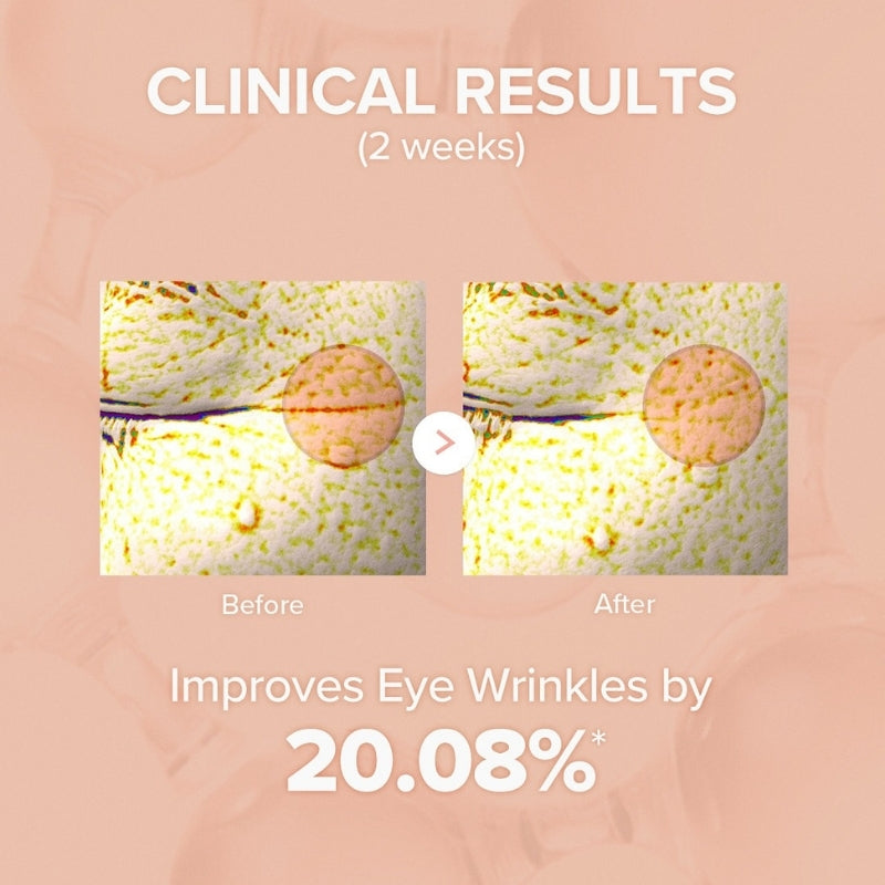 Beauty of Joseon  - Revive Under Eye Patch: Ginseng + Retinal (60pcs)