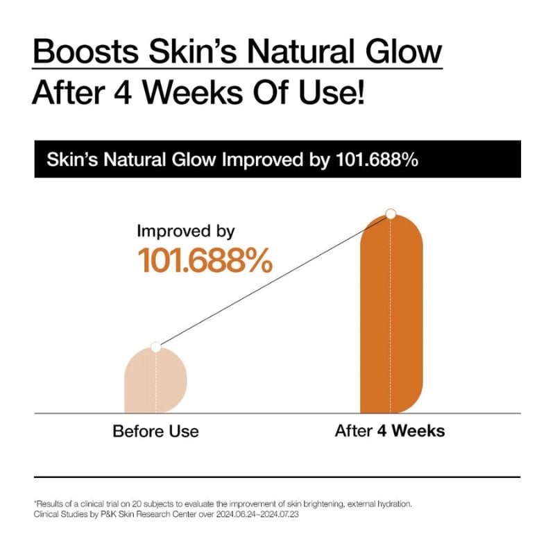 Anua  - Rice 70 Intensive Moisturizing Milk 150ml