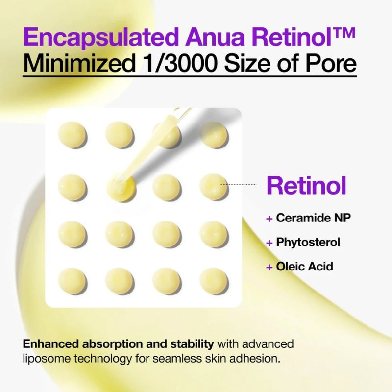 Anua  - Nano Retinol 0.3% + Niacin Renewing Serum 30ml