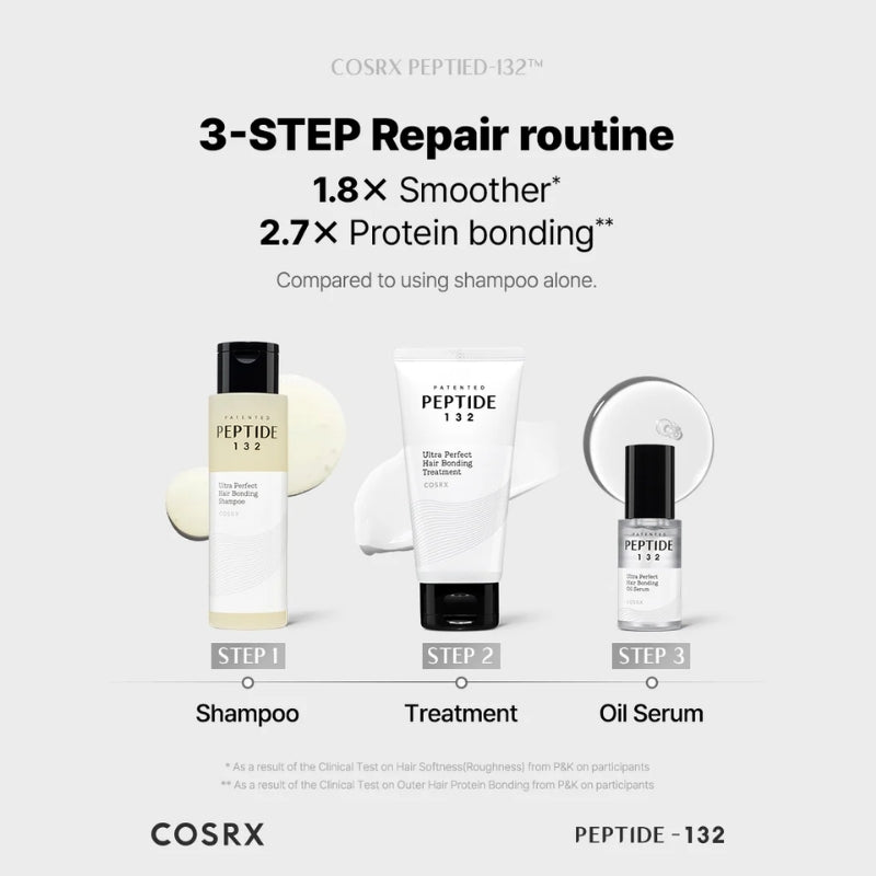 Cosrx  - PEPTIDE-132 Ultra Perfect Hair Bonding Oil Serum