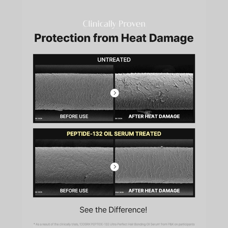 Cosrx  - PEPTIDE-132 Ultra Perfect Hair Bonding Oil Serum