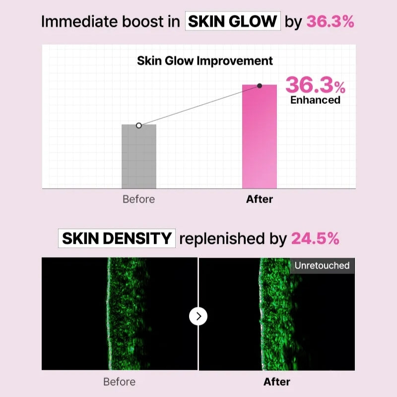 Cosrx  - The Peptide Collagen Lifting Glow Hydrogel Mask (3pcs)