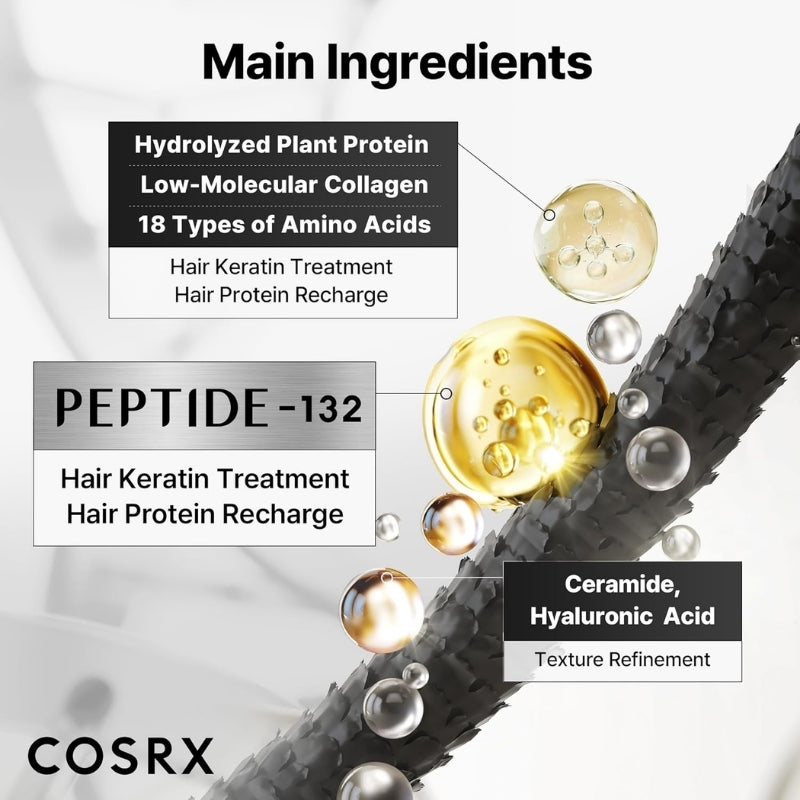 Cosrx  - PEPTIDE-132 Ultra Perfect Hair Bonding Treatment 120ml