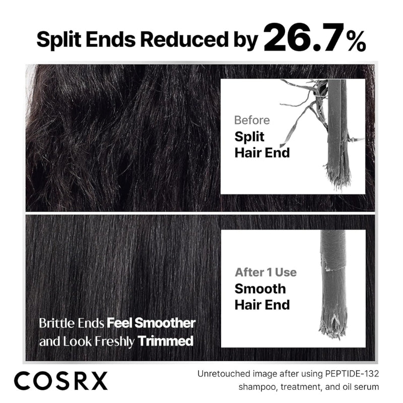Cosrx  - PEPTIDE-132 Ultra Perfect Hair Bonding Treatment 120ml