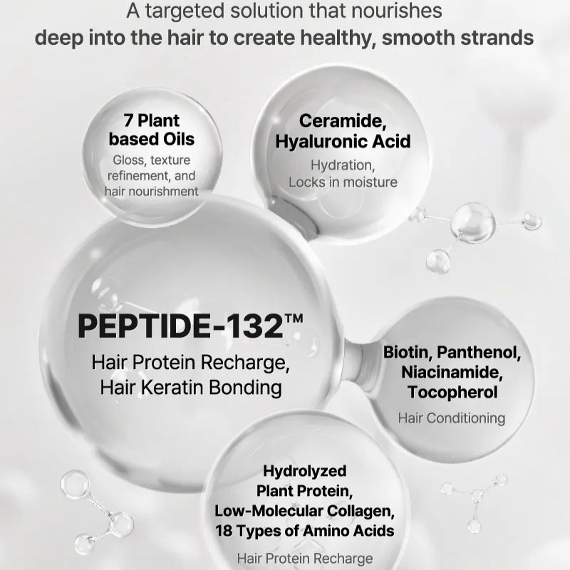 Cosrx  - PEPTIDE-132 Ultra Perfect Hair Bonding Treatment 120ml