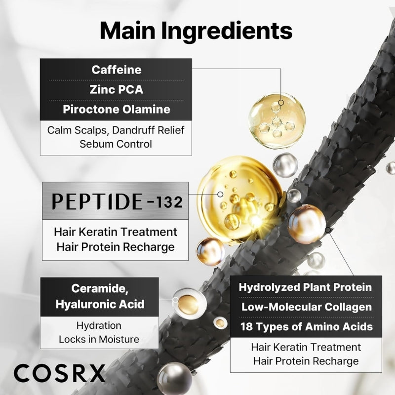 Cosrx  - PEPTIDE-132 Ultra Perfect Hair Bonding Shampoo 200ml