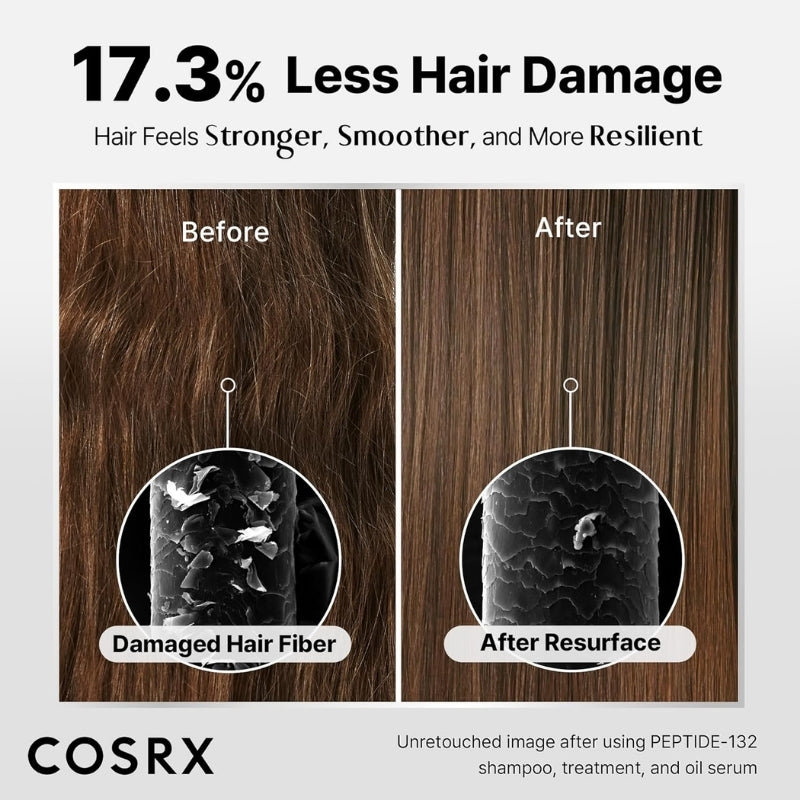 Cosrx  - PEPTIDE-132 Ultra Perfect Hair Bonding Shampoo 200ml
