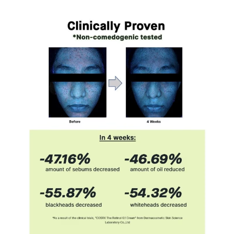 Cosrx  - The Retinol 0.1 Cream 20ml