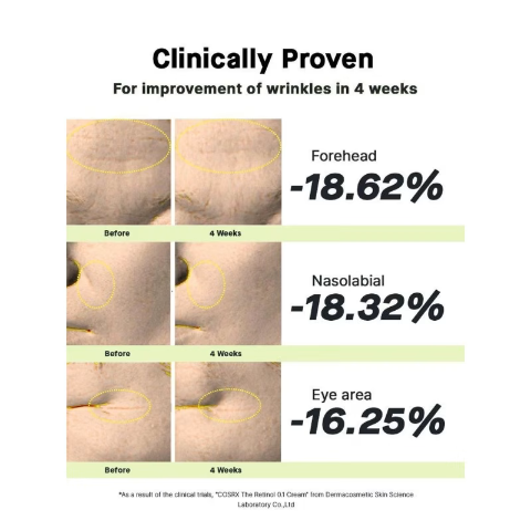 Cosrx  - The Retinol 0.1 Cream 20ml