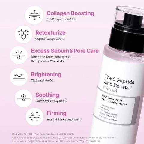 Cosrx  - The 6 Peptide Skin Booster Serum
