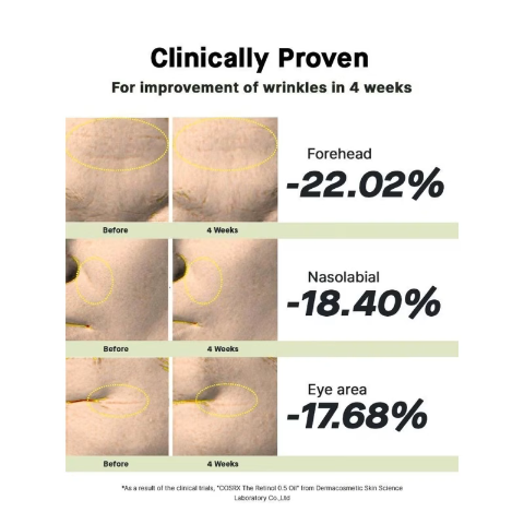 Cosrx  - The Retinol 0.5 Oil