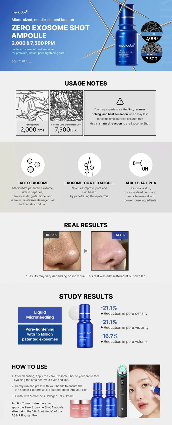 [MEDICUBE] Zero Pore Set