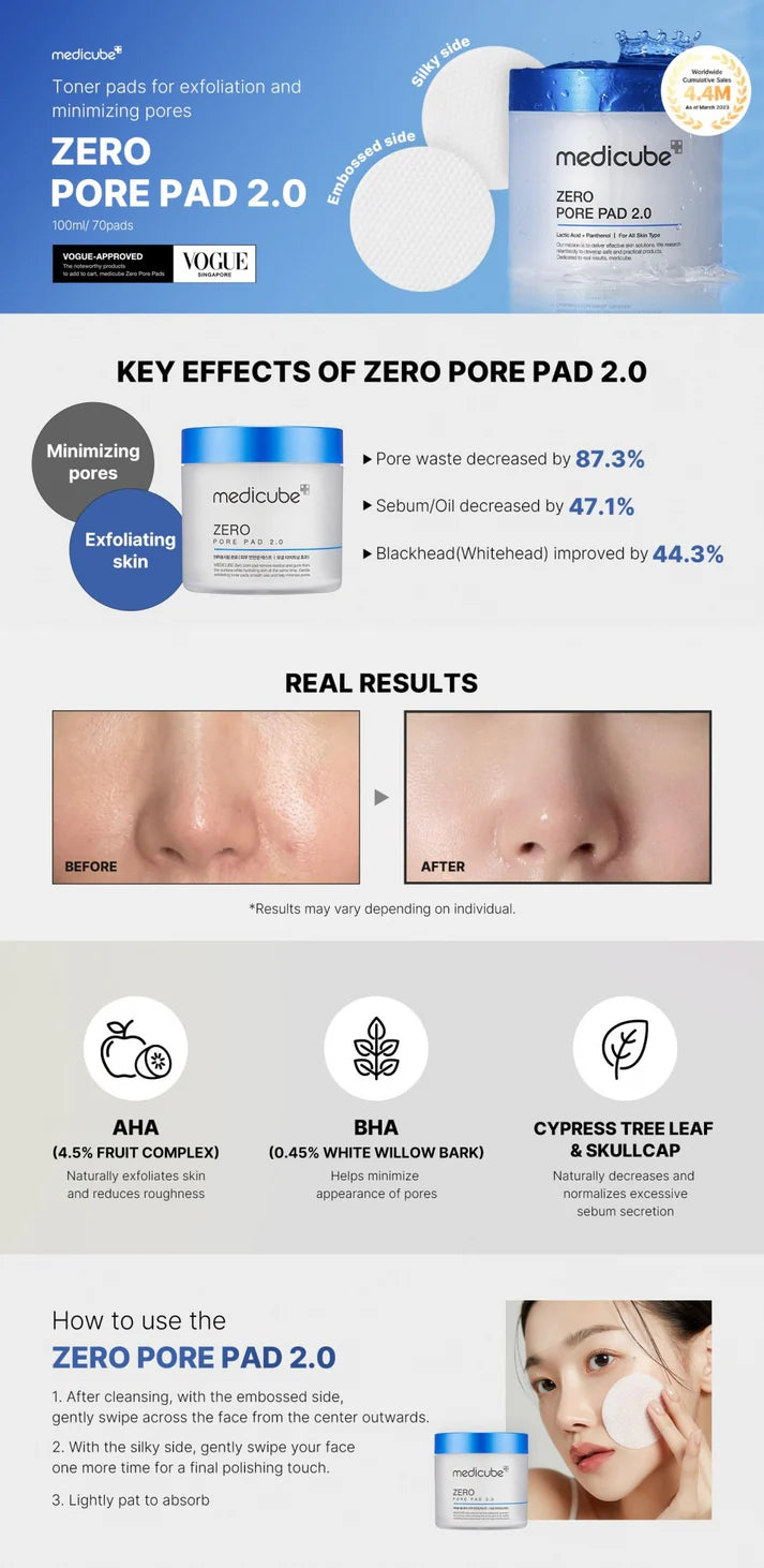 [MEDICUBE] Zero Pore Set