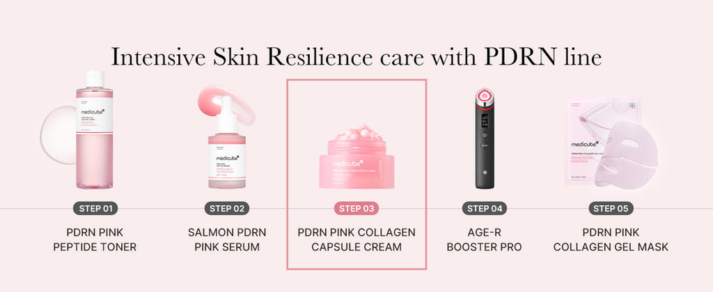 [medicube] PDRN Pink Collagen Capsule Cream 55g